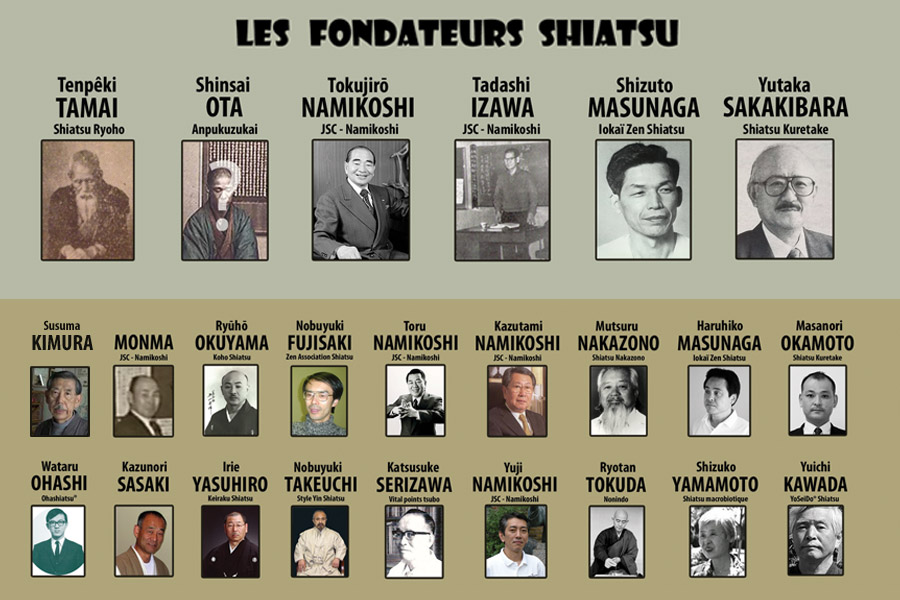 Qui sont les maîtres du shiatsu ? - Qui sont les fondateurs du shiatsu japonais ?