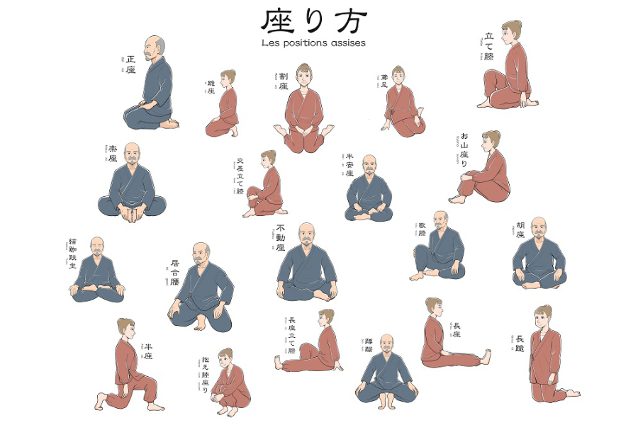 座り方 les positions  dans le shiatsu - ©Antoine Di Novi - 北出吉和